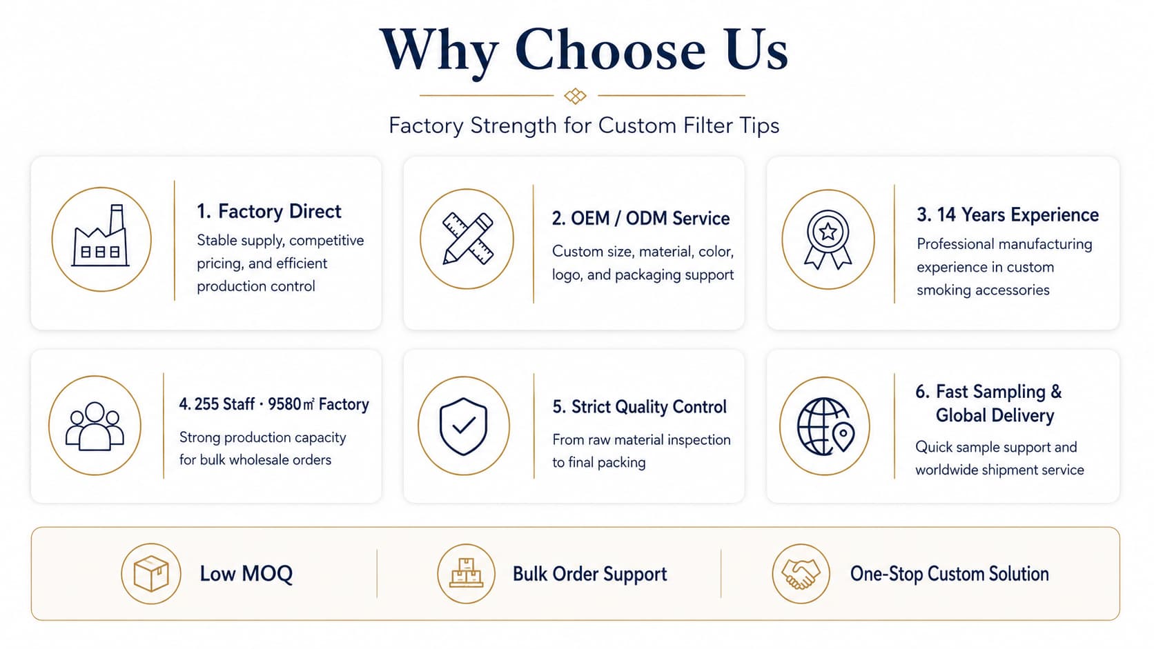3-hole colorful ceramic filter tips manufacturer